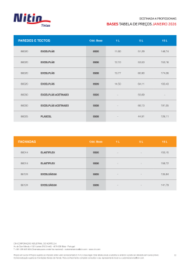 Tabela Bases Nitin 2026
